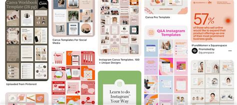 How to Sell Canva Templates – Everything You Need to Know