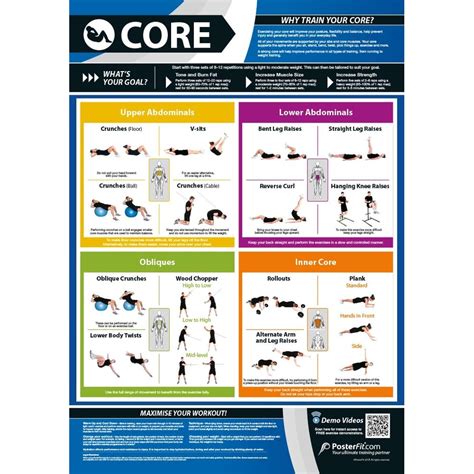 Lower Body And Core Exercises | lupon.gov.ph