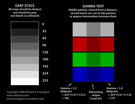 Monitor color calibration image - SF Wallpaper