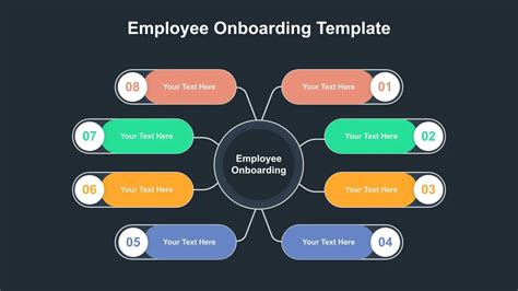 New Employee Onboarding Presentation Template - SlideKit