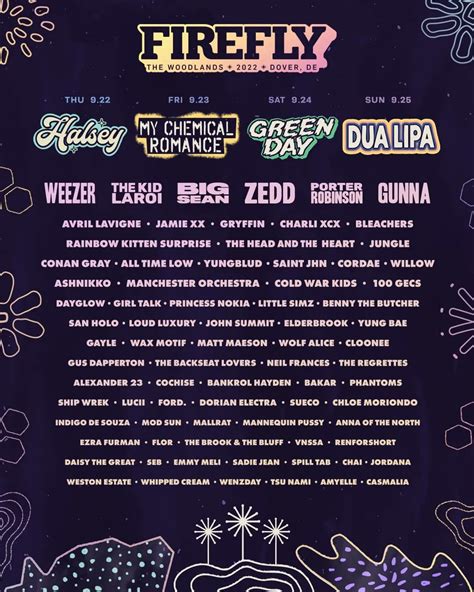 Firefly Music Festival 2022 Announces Stacked Lineup With Halsey, My Chemical Romance, Dua Lipa ...