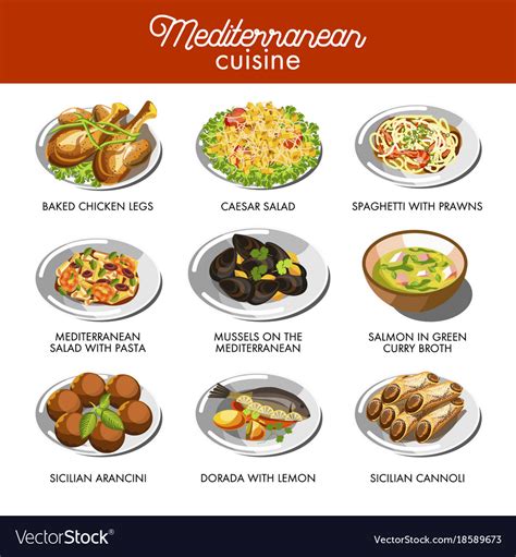 Mediterranean cuisine food traditional dishes Vector Image