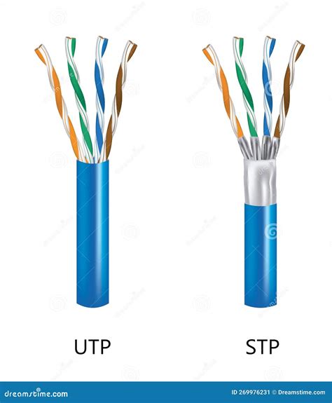 UTP and STP cable stock vector. Illustration of communication - 269976231