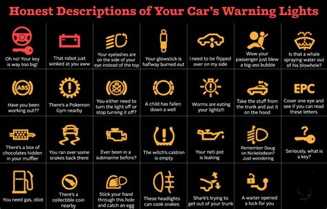 What are Those Warning Lights on my Dashboard? - 480-246-1930 In the midst of the COVID 19 virus ...