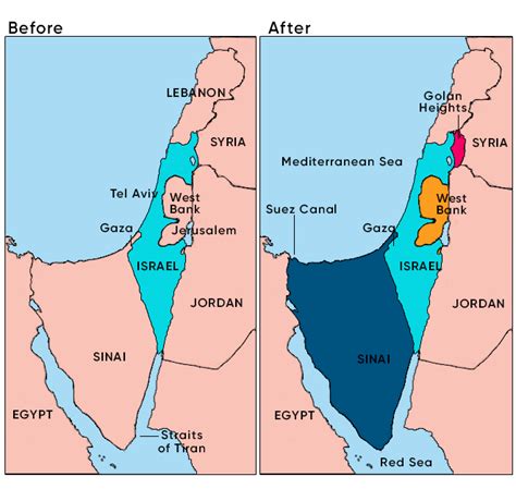 Palestine Map Before And After