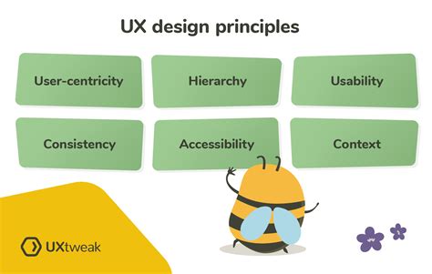 UX Design Principles | UXtweak