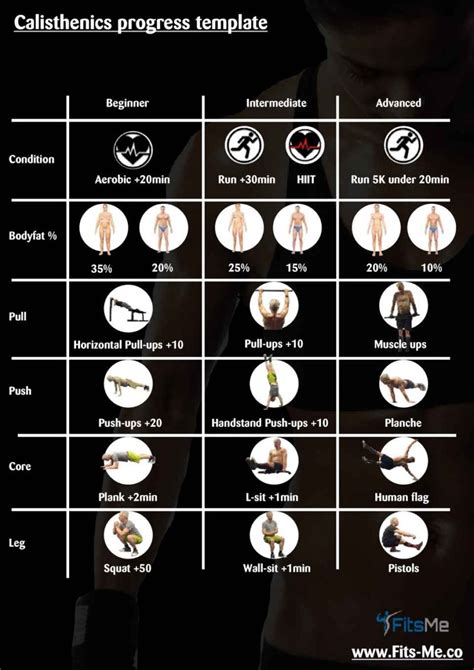 Calisthenics progression template - from beginner to advanced.