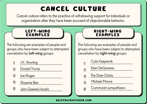 16 Cancel Culture Examples (2024)