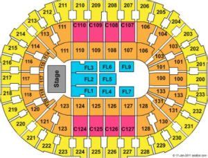 Rocket Mortgage FieldHouse Seating Chart | Rocket Mortgage FieldHouse