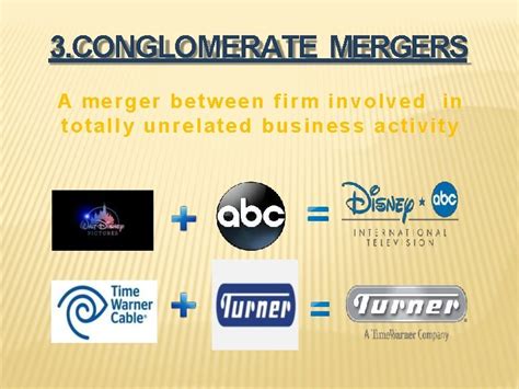 MERGER AND ACQUISITION INTRODUCTION Mergers and acquisitions are