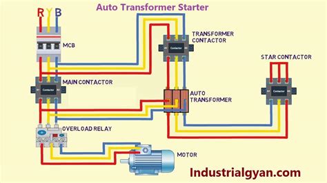 What is Auto Transformer Starter? Working, Construction, Applications - Industrial Gyan