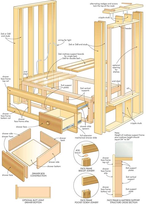 Woodworking Building Plans PDF Woodworking