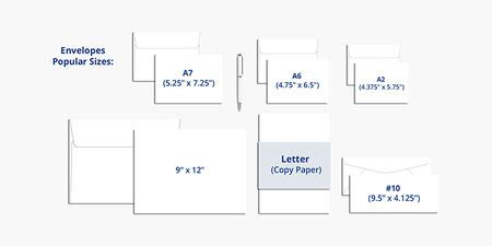 Letter Envelope Dimensions | Leticia Camargo