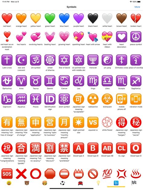 Iphone Emoji Meanings Of The Symbols