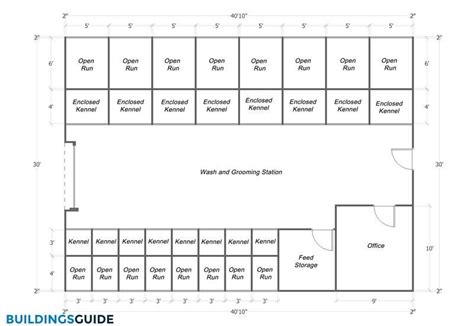 Dog Kennel Buildings: Design, Pricing, Plans | BuildingsGuide | Dog kennel designs, Dog boarding ...