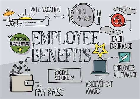 Royalty Free Employee Benefits Clip Art, Vector Images & Illustrations - iStock