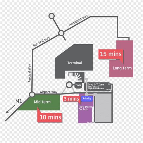 Free download | London Luton Airport Long Term Car Park Map Short Term ...