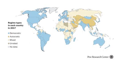 More than half of countries are democratic | Pew Research Center