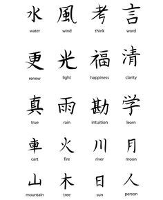 Japanese Kanji Set (instant download) / eps / png | Japanese tattoo ...