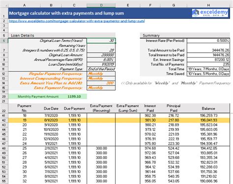 Excel Template Loan Amortization