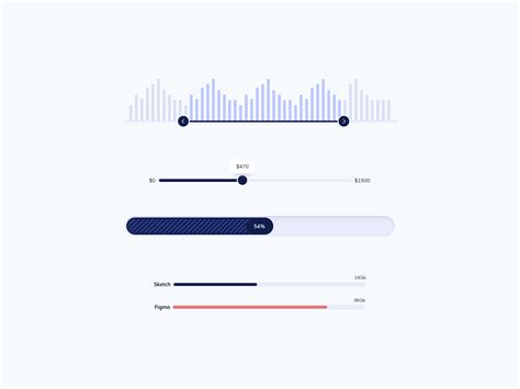 Pin on Graphs You Want to Look At