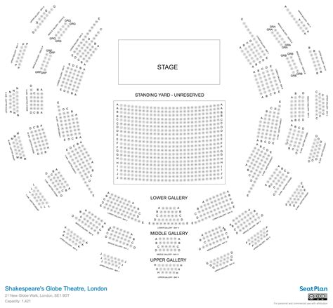 Roundhouse London Floor Plan | Viewfloor.co