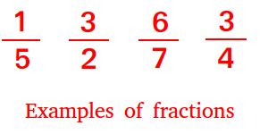 Definition of Fraction - Examples and Explanations