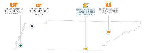 Campus Guide - The University of Tennessee System