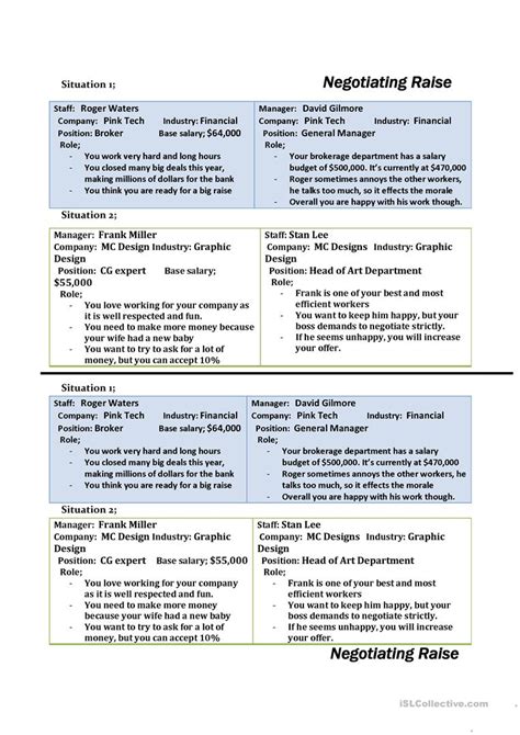 Negotiation Skills Worksheet - SkillsWorksheets.com