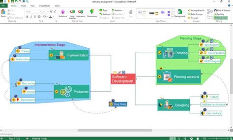 Review of conceptdraw mindmap - rodenastro