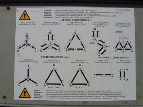 Stamford Generator Wiring Diagram Manual Pdf - Wiring Diagram and Schematic