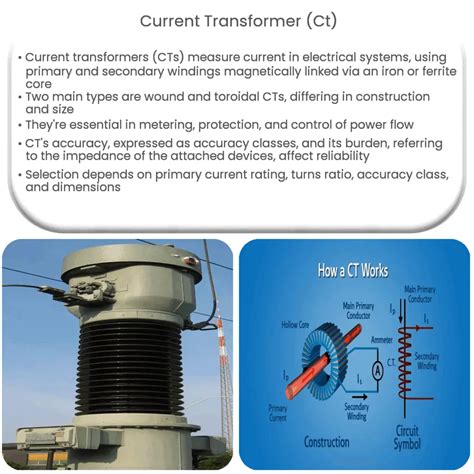 Current transformer (CT) | How it works, Application & Advantages