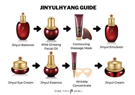 Tinh dầu dưỡng da Whoo Red Wild Ginseng Facial Oil Sample 1ml x 50 gói – CLC BEAUTY CARE