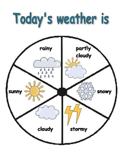 Weather Wheel Coloring Page