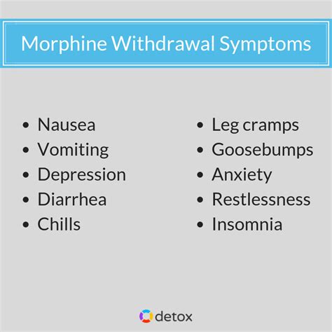 Morphine Detox: Addiction, Withdrawal Stages & Treatment Options