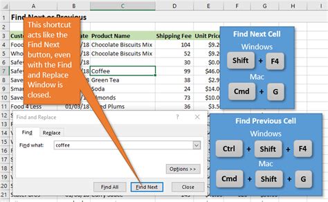 5 Keyboard Shortcuts for the F4 Key in Excel - Excel Campus