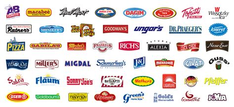 American Food Manufacturer Logo - LogoDix