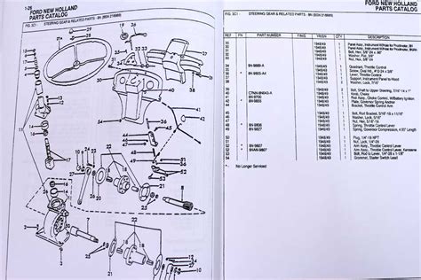 Unveiling the Inner Mechanics of the Ford 7000 Tractor: A Visual Guide