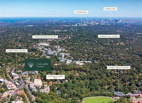 Cascade Gardens - Harvie Group – Let us help you find your new home or investment / Sydney Australia