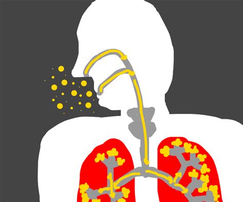 pneumonoultramicroscopicsilicovolcanoconiosis - Drawception