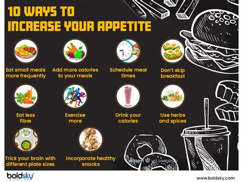 Loss Of Appetite: Causes, Associated Symptoms, Diagnosis, Treatment And ...