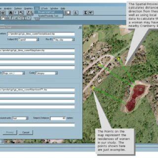 The Spatial Proximity Tool | Download Scientific Diagram