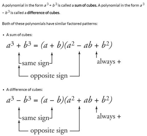 Difference of Cubes Formula ⭐️⭐️⭐️⭐️⭐