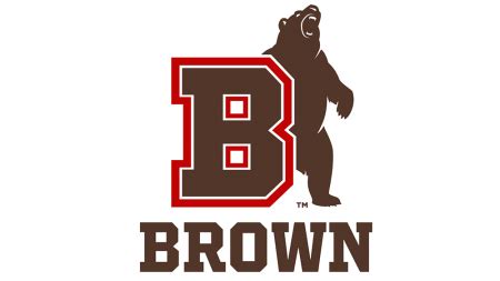 brown bears – SportsLogos.Net News