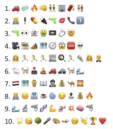 Test Your Movie Knowledge with Emojis - Share Lemonade