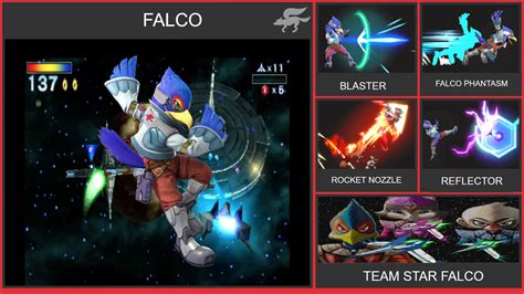 Falco (Edited) Smash Bros Moveset by WilliamHeroofHyrule on DeviantArt