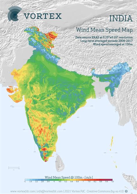 India Wind Map - VORTEX