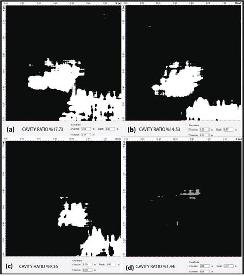 GPR depth sections obtained at an 87 cm depth in the measurement area:... | Download Scientific ...