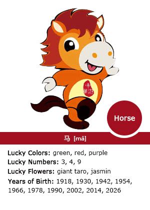 Horse - Chinese Zodiac Signs