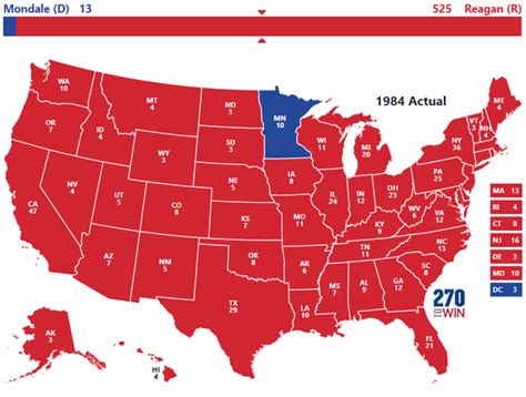 Ronald Reagan still holds the record for the largest landslide victory ...